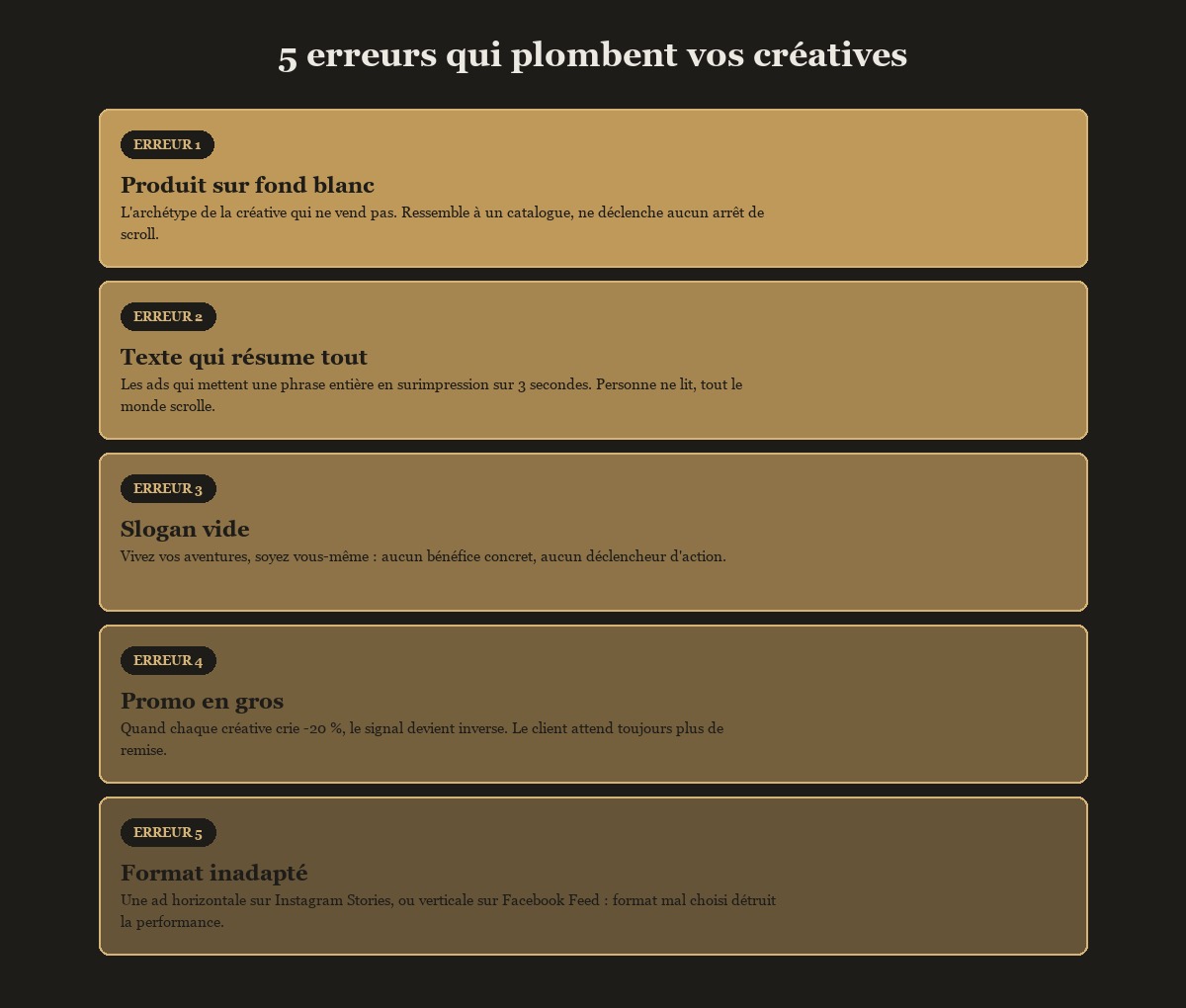 Créatives Meta Ads : ce qui ne vend pas vs ce qui vend