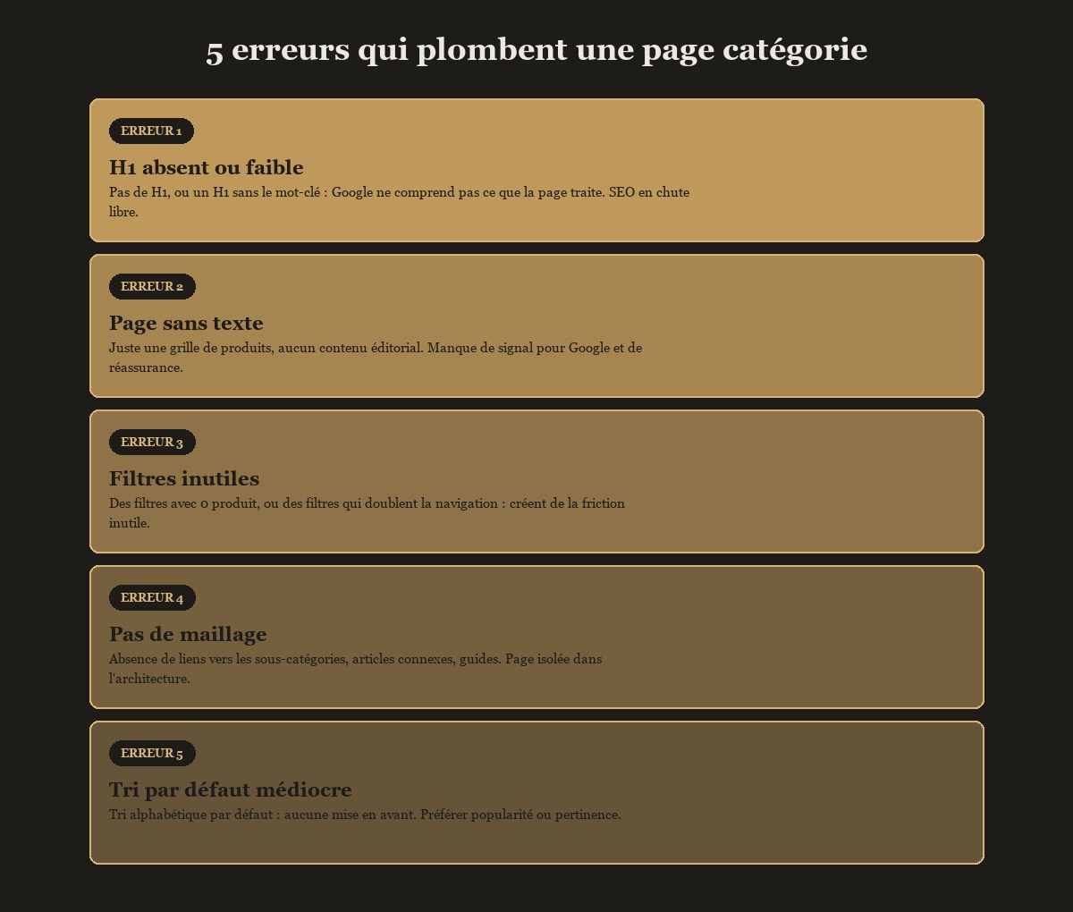 Les erreurs qui plombent vos pages catégories vs ce qui fonctionne