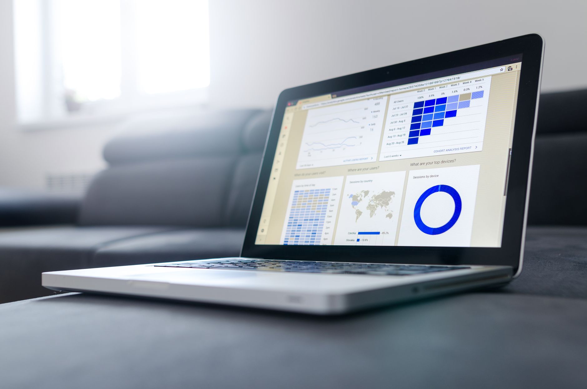 Écran d'ordinateur affichant un tableau de bord d'analyse pour une boutique en ligne
