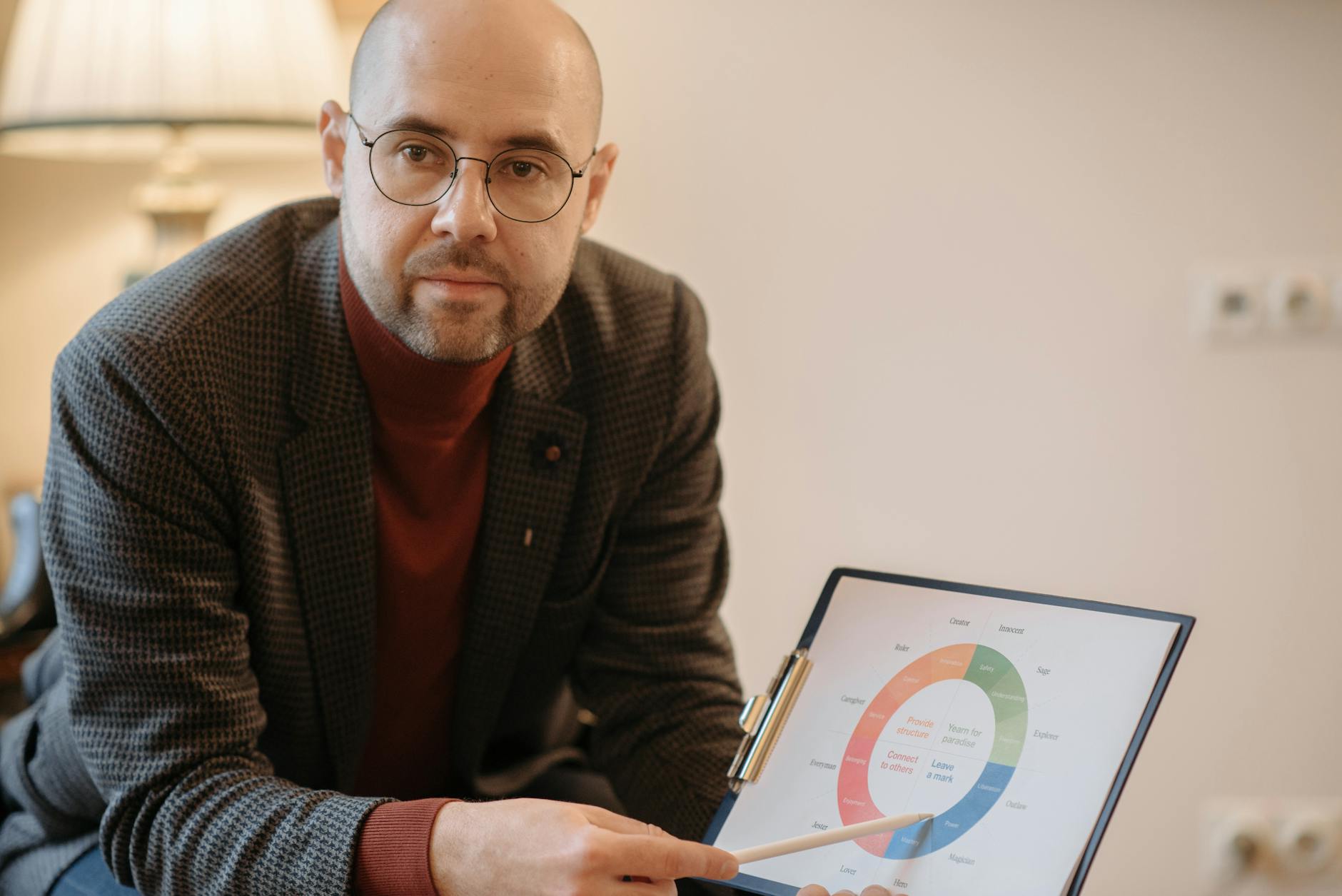 Consultant présentant une analyse business