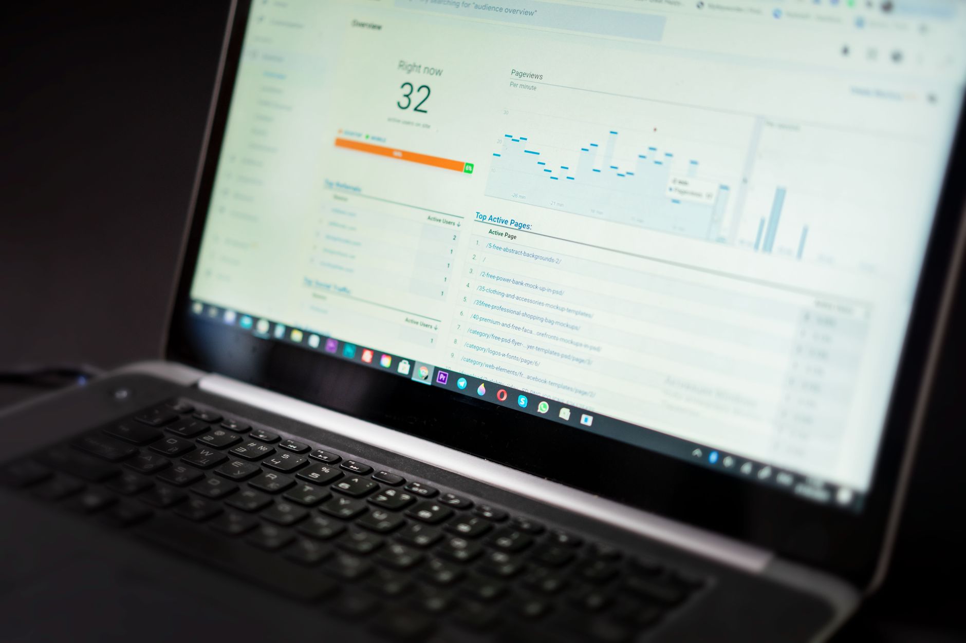 Tableau de bord affichant des courbes de données analytiques sur un ordinateur portable